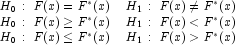 
            \begin{array}{ll}
            H_0:~ F(x) = F^{*}(x)   & H_1:~F(x) \ne F^{*}(x) \\
            H_0:~ F(x) \ge F^{*}(x) & H_1:~F(x) \lt F^{*}(x) \\
            H_0:~ F(x) \le F^{*}(x) & H_1:~F(x) \gt F^{*}(x)
            \end{array}
            